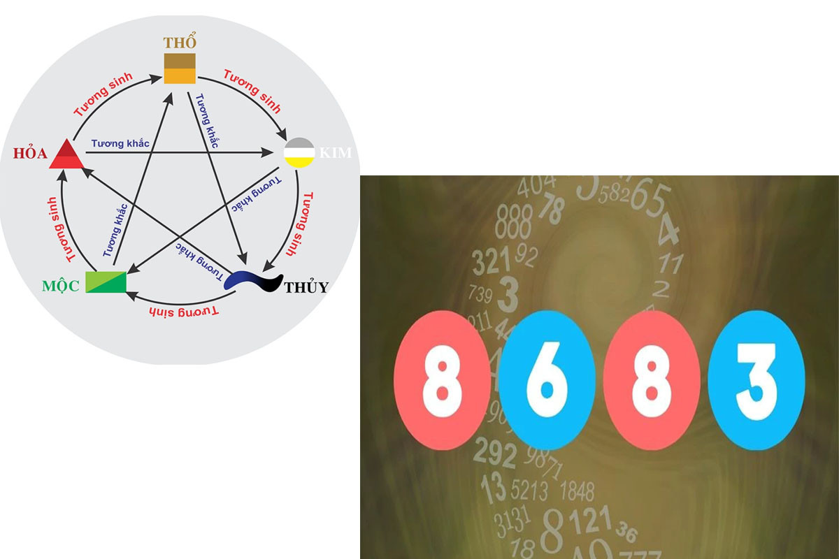 8386 là gì? Ý nghĩa đặc biệt của dãy số thiên thần