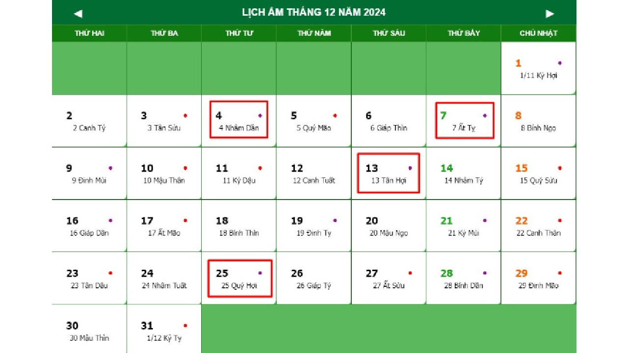 Cập nhật chính xác nhất lịch cắt tóc tháng 12/2024 